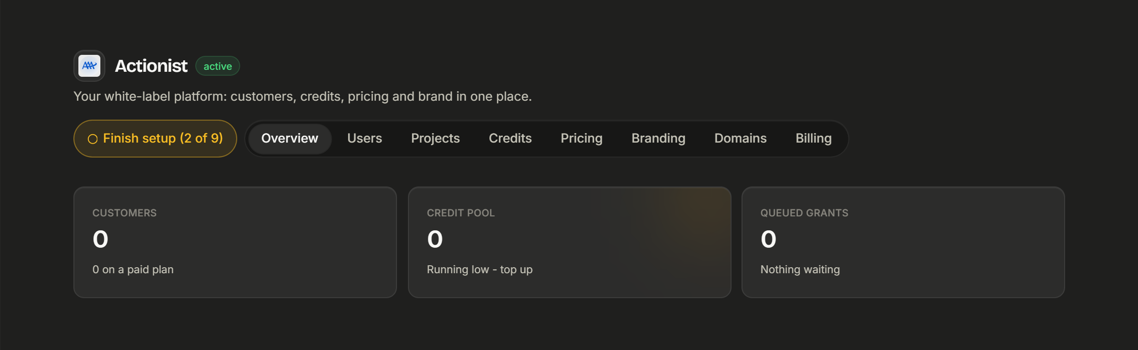White Label business overview